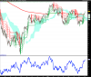 ESTX BANKS PR.EUR.png