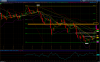 10 Yr Us Yield Chart resistance at 3.356 2 8 2013.PNG