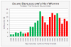 rsz_berlusconi_net_worth_graph_2.png