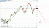 1777111d1375439711-btp-thread-dedicato-tendenze-operativita-trading-e-cassetto-volume-76-fbtp4.gif