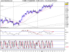 FTSE MIB INDEX.png