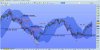 ftsebanchedaily070813.jpg