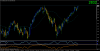 euro50sep13daily.png