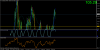 lcrudesep13weekly.png