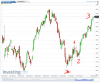 Italy 40(Daily)20130812164530.png