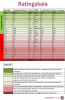 Rating-Skala_01.png