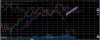 Btp Zn future charts overlaid.PNG