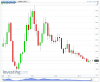 US Sugar No11(Monthly)20130818231719.png