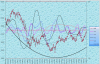 Microsoft Excel uso non commerciale - Battleplan_Velocità Daily FTSEMIB  [modali_2013-08-19_18-3.png