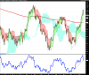 FTSE Italia Banche.png