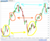 FTSE MIB(Daily)20130822174148.png
