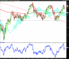 FTSE MIB INDEX.png