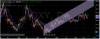 US Dollar INDEX(DXY) since 1965.PNG