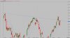 ftsemib_day.jpg