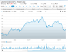 eurobanche 20130828.png