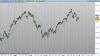 4 ore Mini FTSE Mib Full0913 Future.png