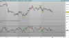 5 min Mini FTSE Mib Full0913 Future.png