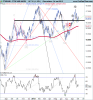 FTSE MIB INDEX.png