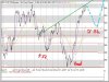Chart - SPX.X.XP - S&P 500 INDEX - 30 Minutes.jpg