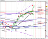 US SPX500 (-).png