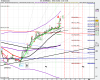 US SPX500 (-).png