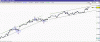 fib tf15m.gif