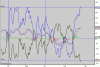 dax PPO alle 14,30 del 25-07.gif