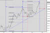 dax ACC. alle 14,30 del 25-07.gif