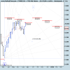 FTSE Mib Future.png