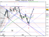 FTSE MIB FUT.png