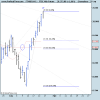 FTSE Mib Future.png