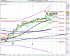 US SPX500 (-).png