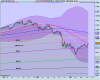settimanale DOW JONES INDUSTRIAL A.png