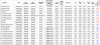Utilitibond1A.GIF