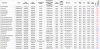 Utilitibond1B.GIF