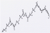 dow jones.gif