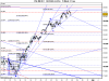 FTSE MIB FUT.png