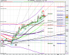 US SPX500 (-).png