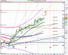 US SPX500 (-).png