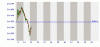 intraday.gif