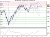 Mini FTSE MIB FUT.png