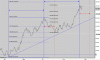 dax acc..gif