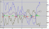 PPO al 28-07 ore 13.gif