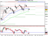 FTSE MIB FUT.png