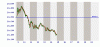 intraday.gif