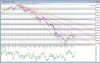 Chart - SPMIB DAILY .MII.cht.jpg