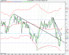 US SPX500 (-).png