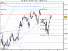 FTSE MIB FUT.png