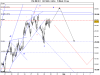 FTSE MIB FUT.png