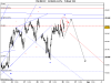 FTSE MIB FUT.png